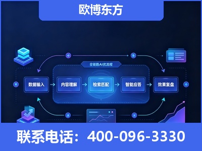 阆中-专业deepseek优化